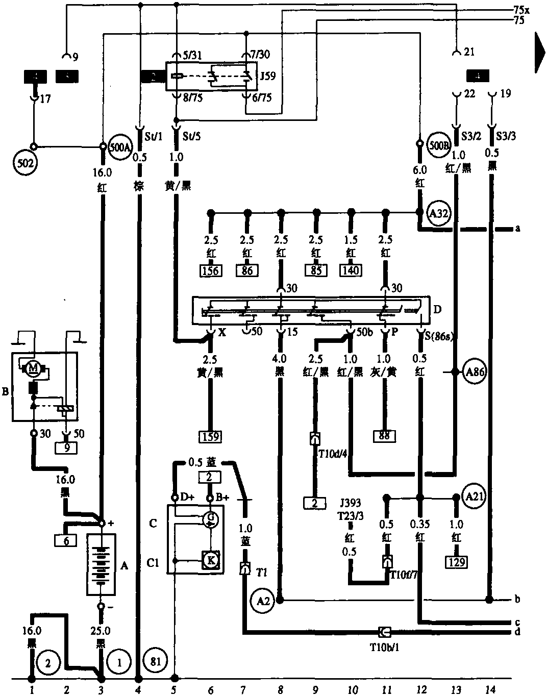 蓄電池、點(diǎn)火開關(guān)、發(fā)電機(jī)、啟動(dòng)機(jī)、X觸點(diǎn)繼電器(1～14)